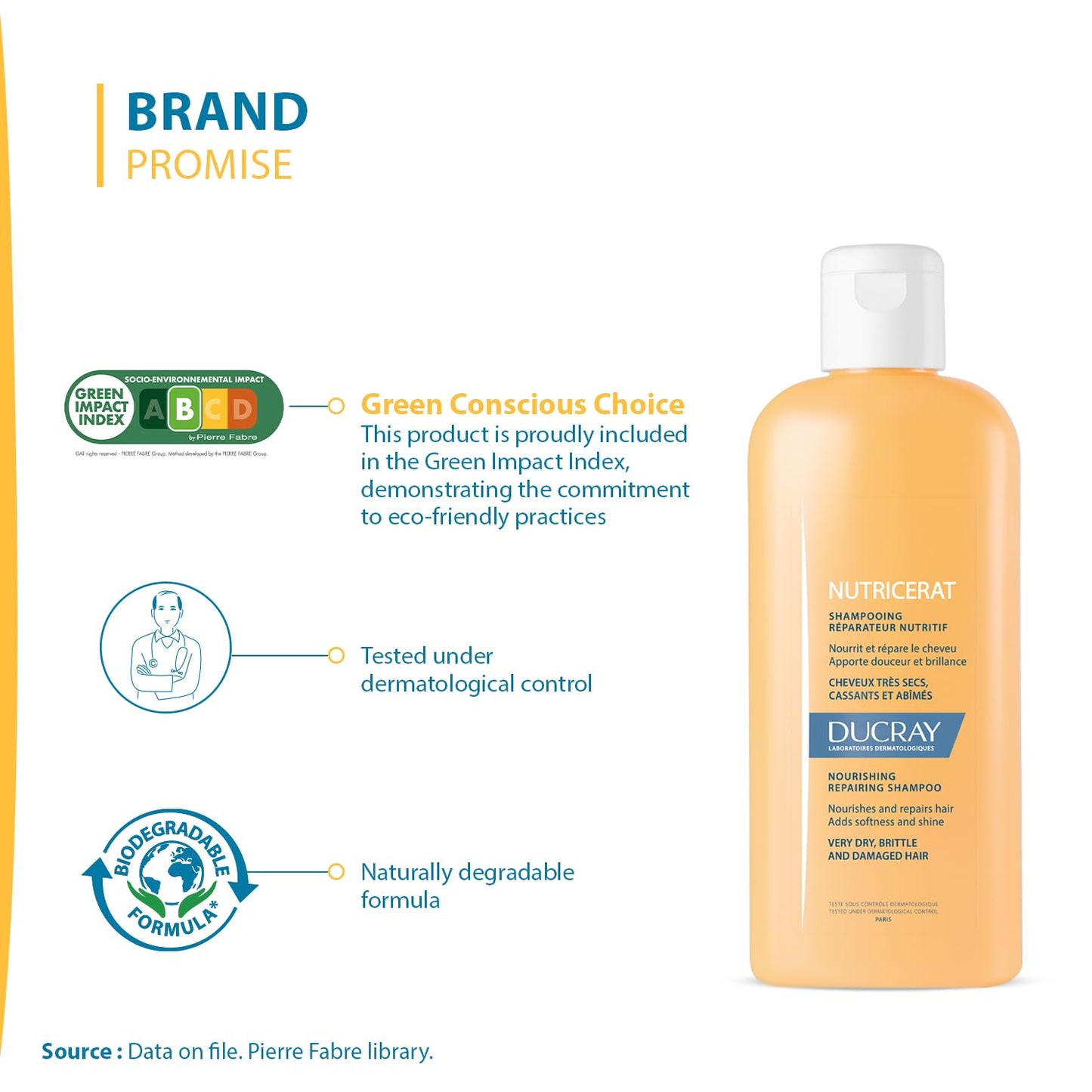 Ducray Nutricerat Intense Nutrition Shampoo 200 ml