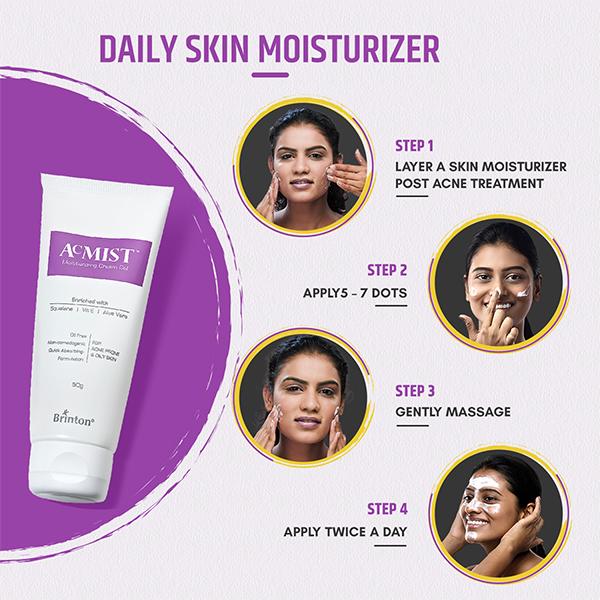 Aclaris Follicapil Topical Solution