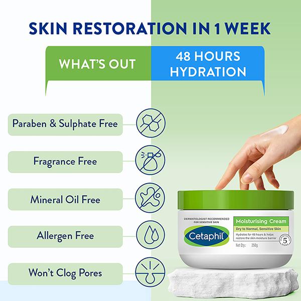 CETAPHIL MOISTURISING Cream 250gm
