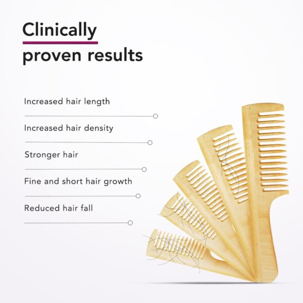 Bontress Pro+ Scalp Serum 60ml