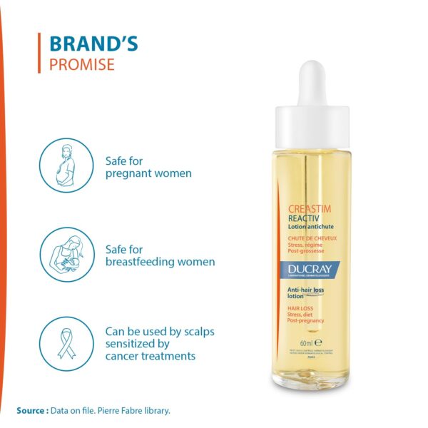 Ducray Creastim Reactiv Lotion 60ml