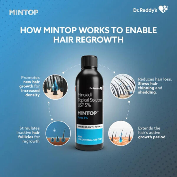Mintop Forte 5% Solution 60ml