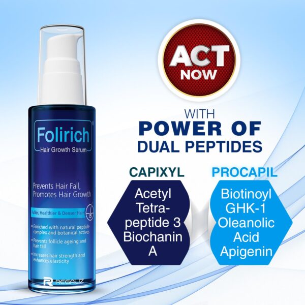 Folirich Hair Serum 60ml