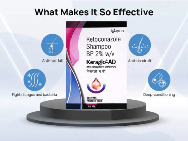 Keraglo-AD Anti-Dandruff Shampoo 75ml