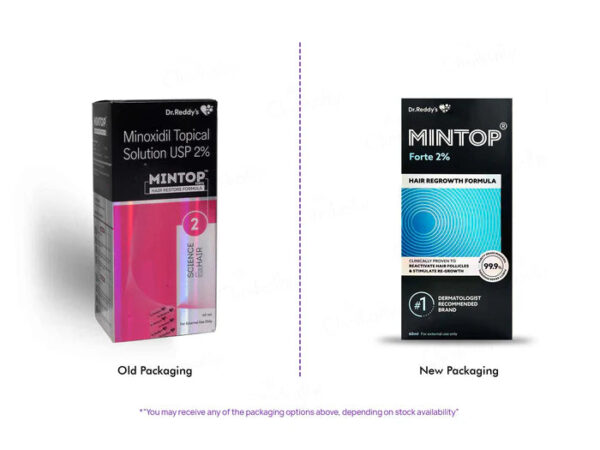 Mintop 2% Solution 60ml