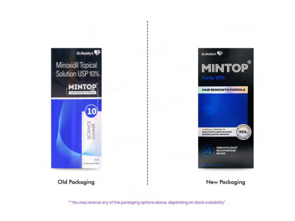 Mintop Forte 10% Solution 60ml